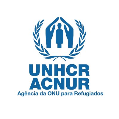 https://www.acnur.org/portugues/